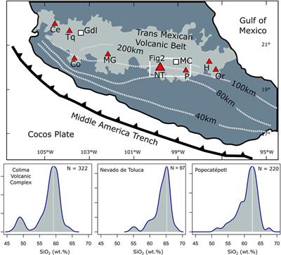 The Long-Term Life-Cycle of Nevado de Toluca Volcano (Mexico): Insights Into the Origin of Petrologic Modes